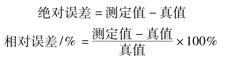 深度解析：相对误差怎么算？涵盖测量误差分析及应用场景