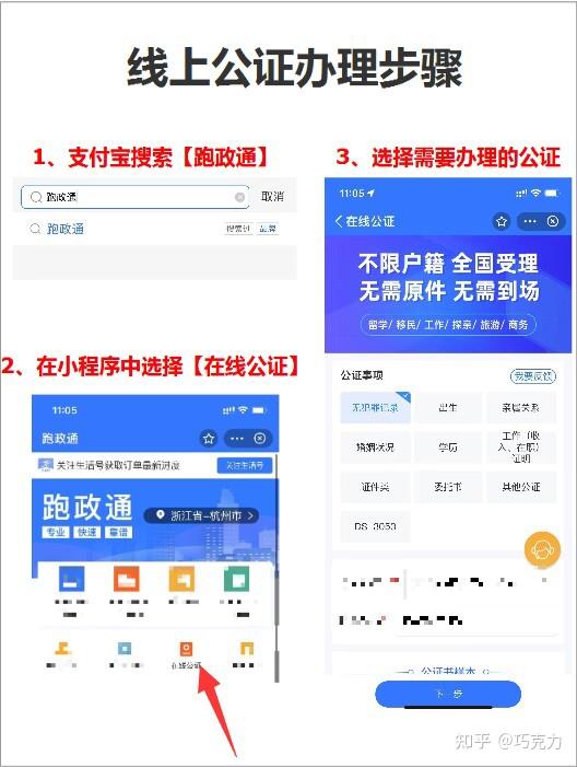 降属怎么公证？完全导你理解降属公证程序及相关法规