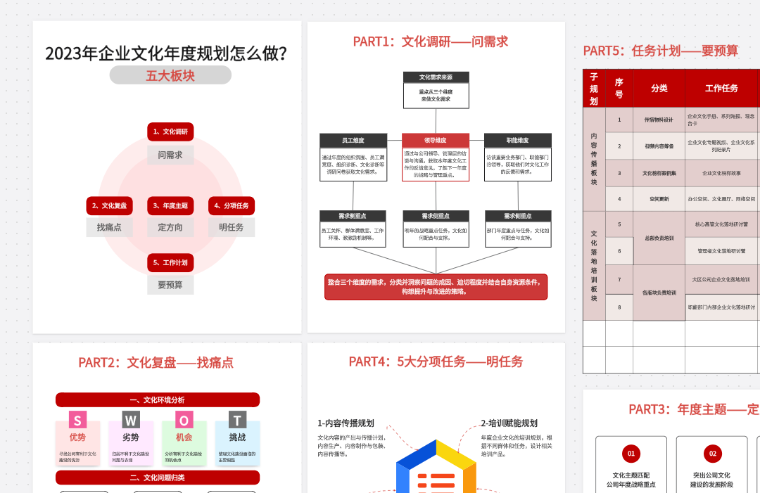 奖惩情况怎么写？一份全面指南，助你轻松应对各种场景