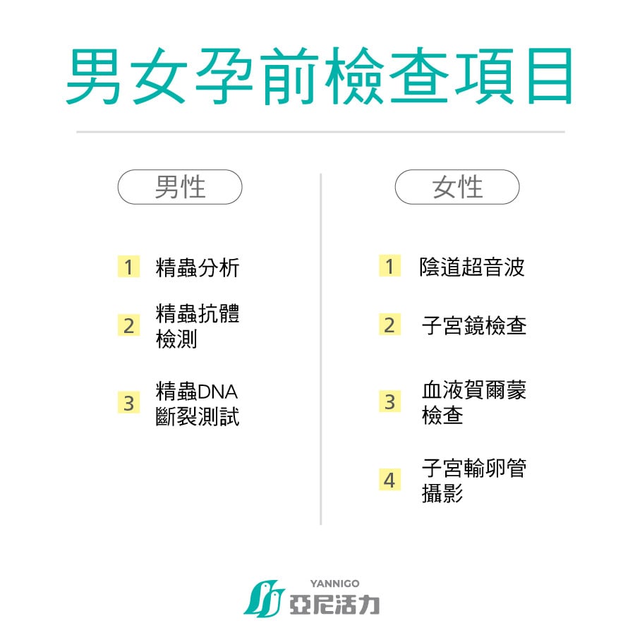 怎么知道自己有没有怀孕？详解早孕症状、检测方法及误区