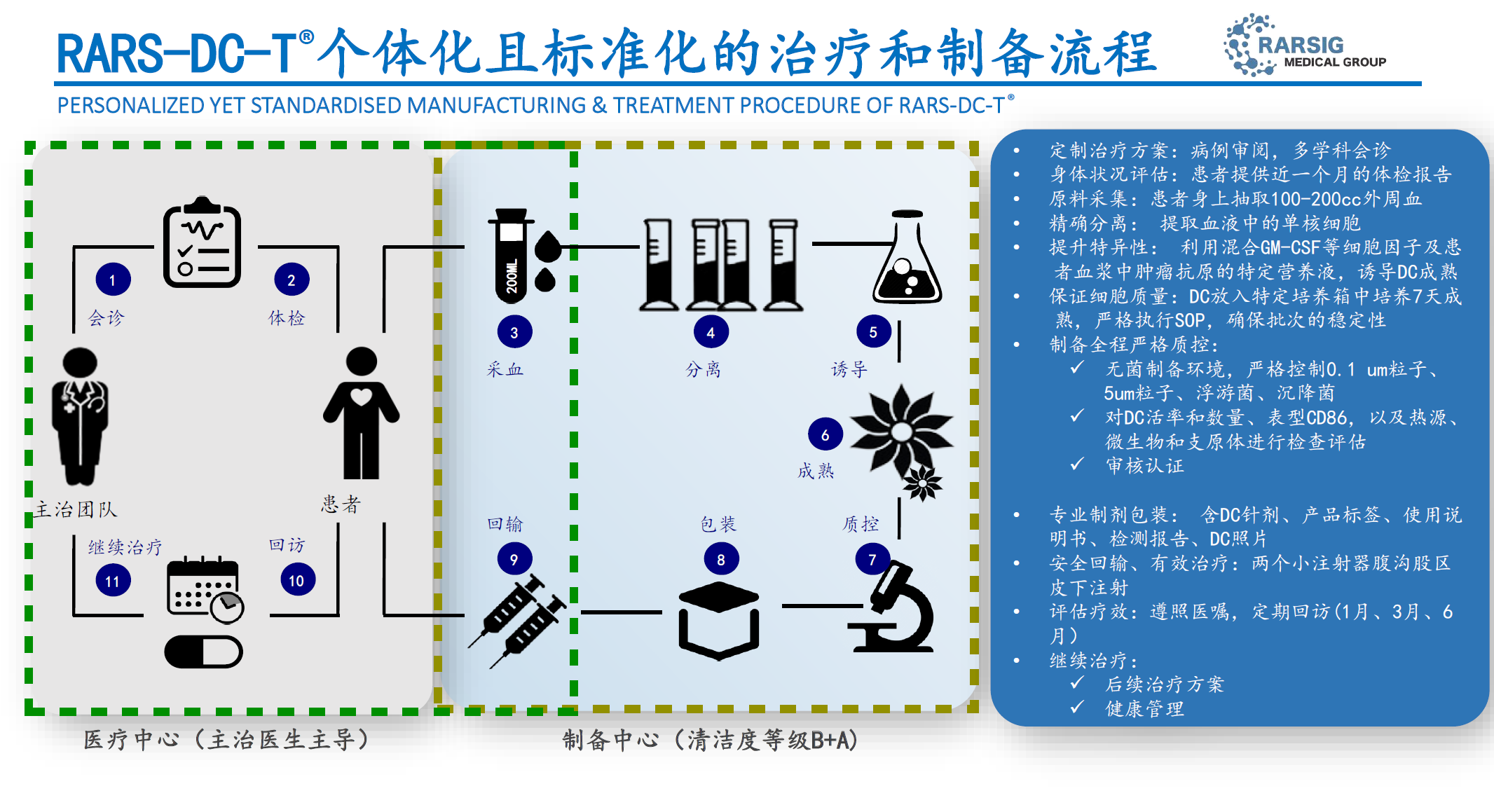 脂溢性脱发怎么办？深度解析脱发原因、治疗方法及预防策略