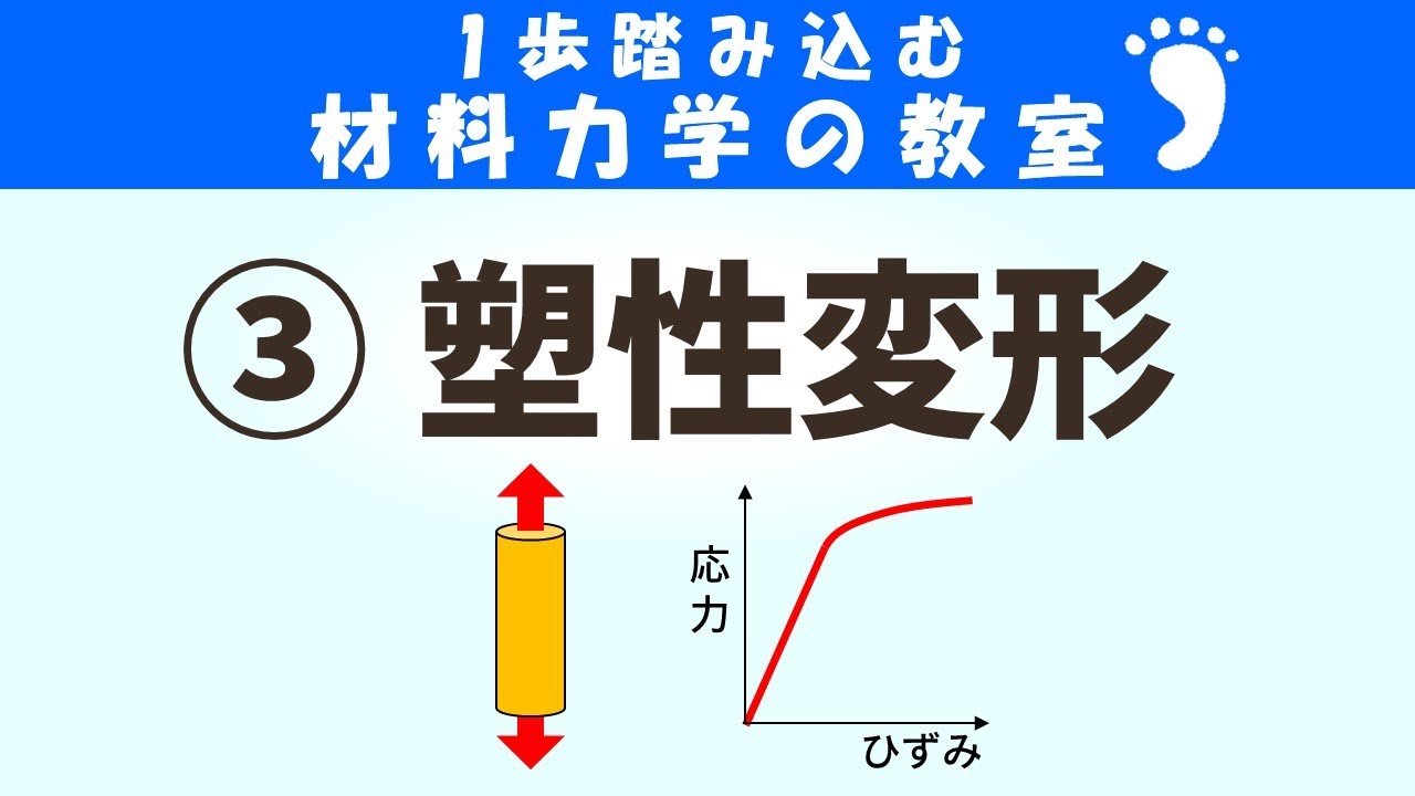 奋斗青春 第6页