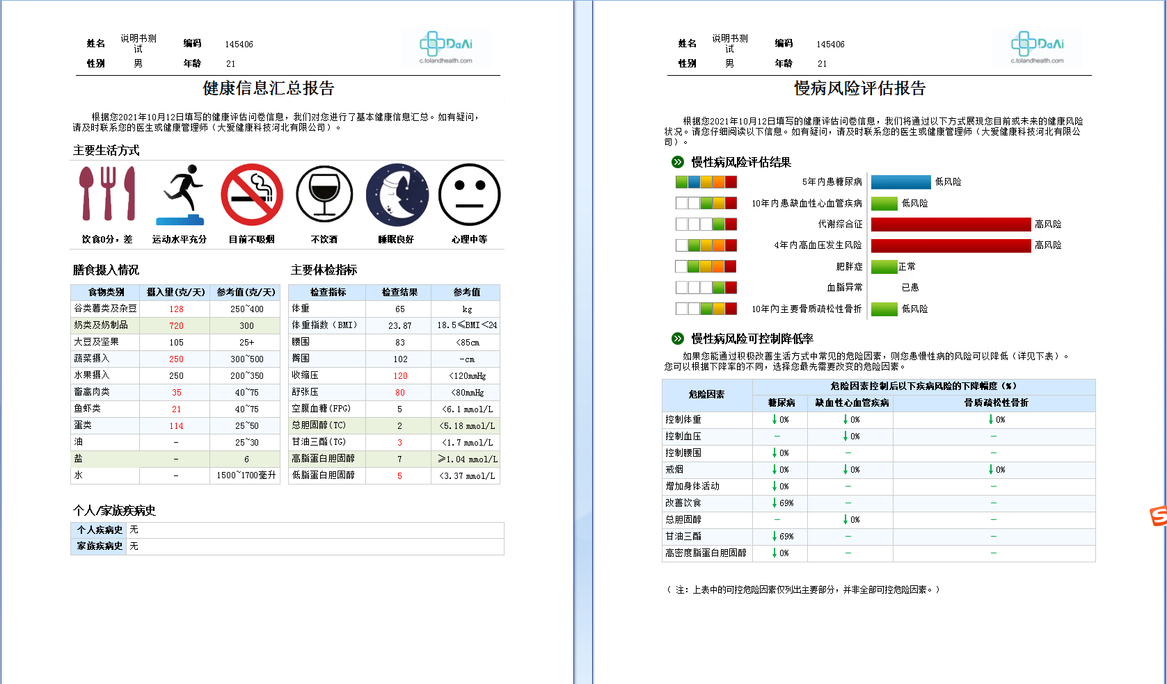 麻辣排骨怎么做？一份从新手到老饕的完整指南