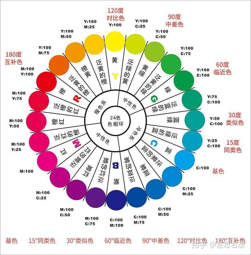 溪水潺潺 第9页