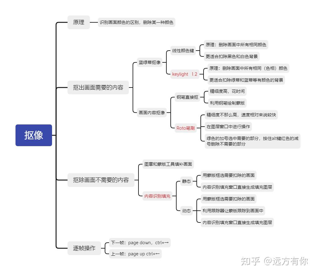 怎么才赚钱快？揭秘快速致富的秘诀与风险