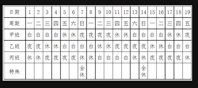 三班两倒工作制详解：轮班安排、优缺点及应对策略