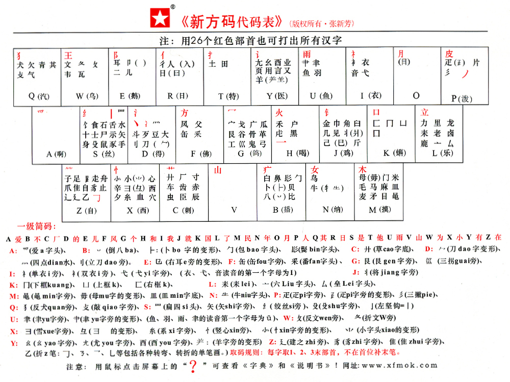 五笔输入法 第8页