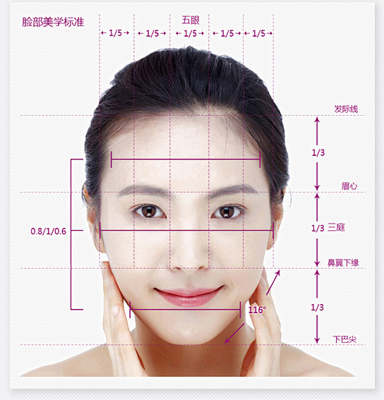 怎么让鼻子变小？探秘鼻部整形及非手术缩小方法