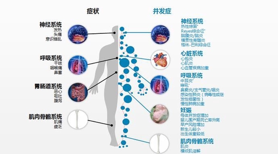 感冒一直不好是怎么回事？深入探讨持续感冒的原因及应对策略