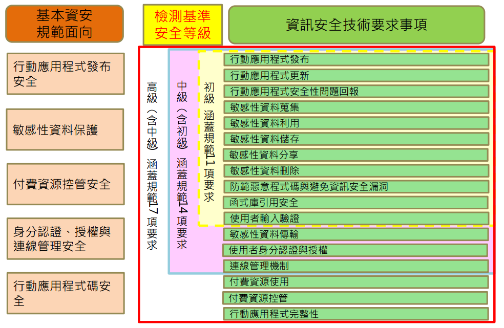 快速掌握手机型号查询方法：详细教程及技巧大全