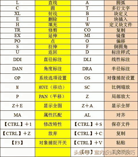 特殊符号怎么打？解锁各种特殊符号输入技巧与方法大全