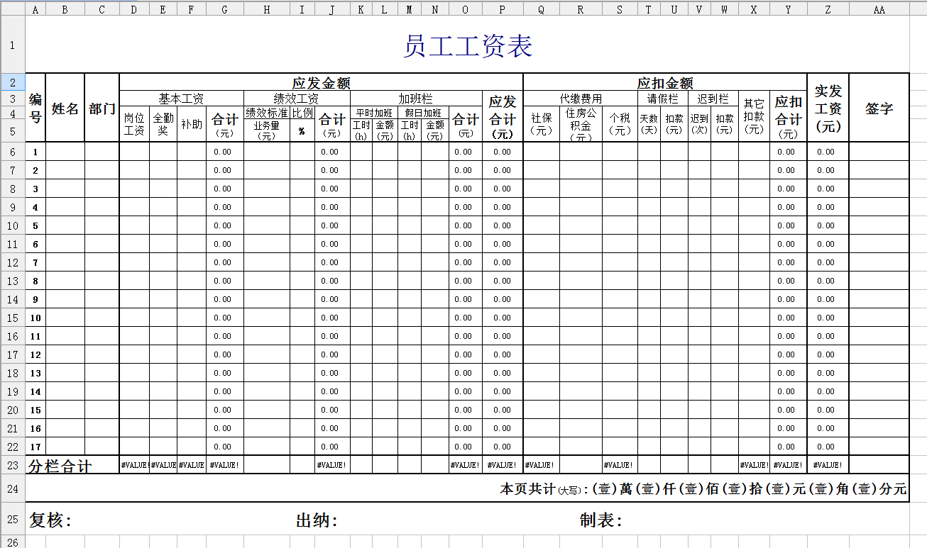 工资条怎么写？一份完整的工资条制作指南及常见问题解答