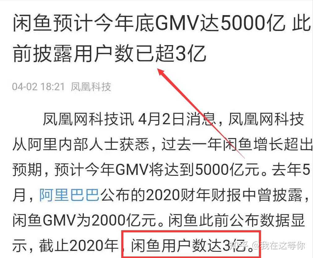 完略指南：怎么在闲鱼上成功卖东西，从完整单位到运营技巧