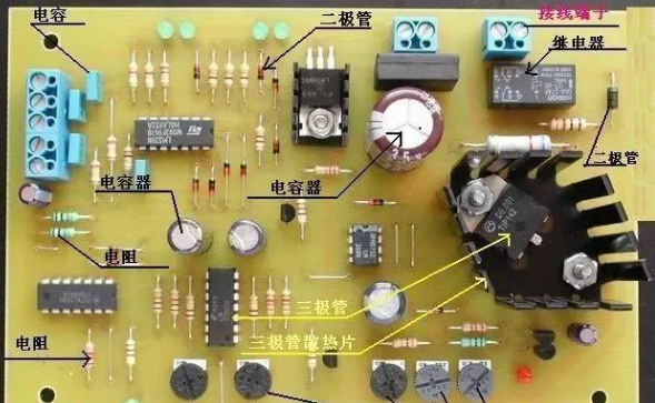 电路板怎么看？解密电子元件的奥秘：从入门到进阶的电路板解读指南