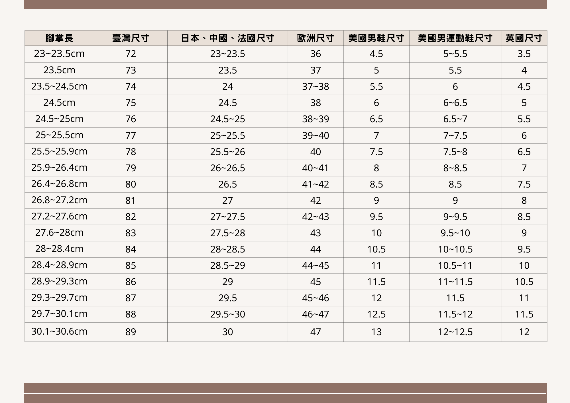 拖鞋尺码怎么选？一份选购指南助您轻松找到最合适的尺码