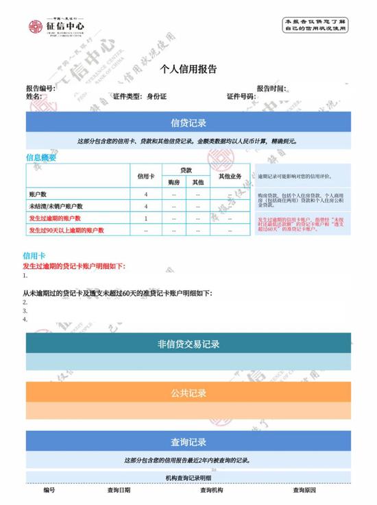 个人征信怎么查？深度解析个人信用报告查询方式及意义