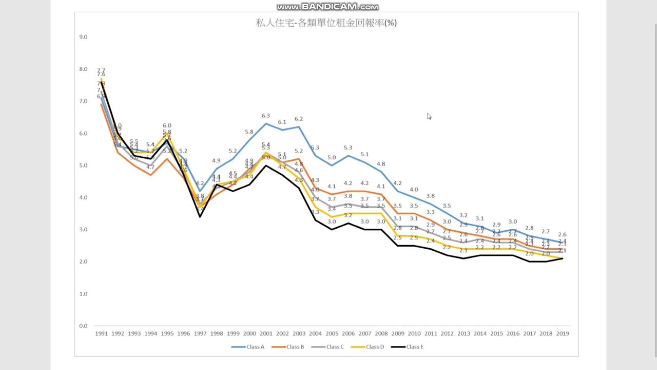 买公寓怎么样？全面解析公寓投资及居住的优缺点与风险