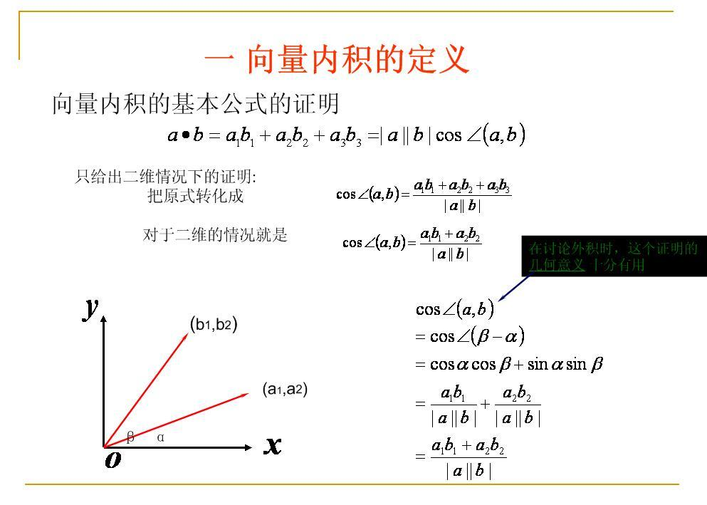 法向量怎么求？详解法向量计算方法及应用场景