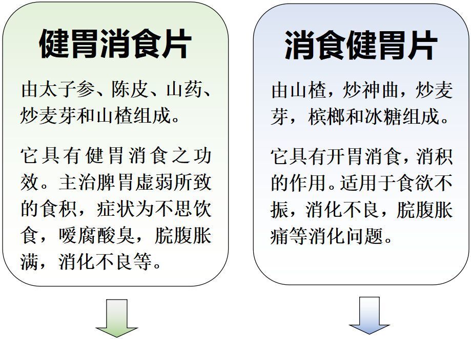 破茧成蝶 第48页