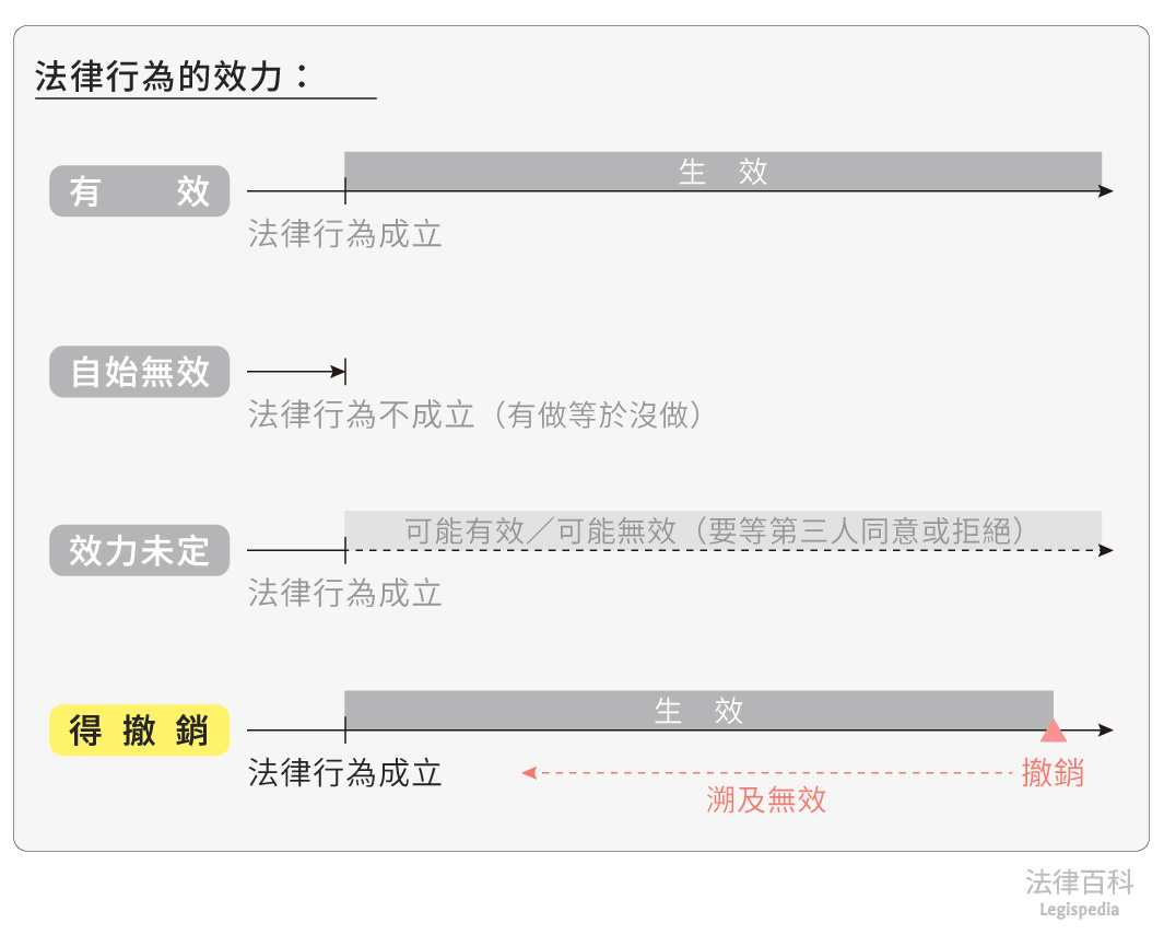 撤销申请怎么写？一份详尽指南，助你顺利撤回申请