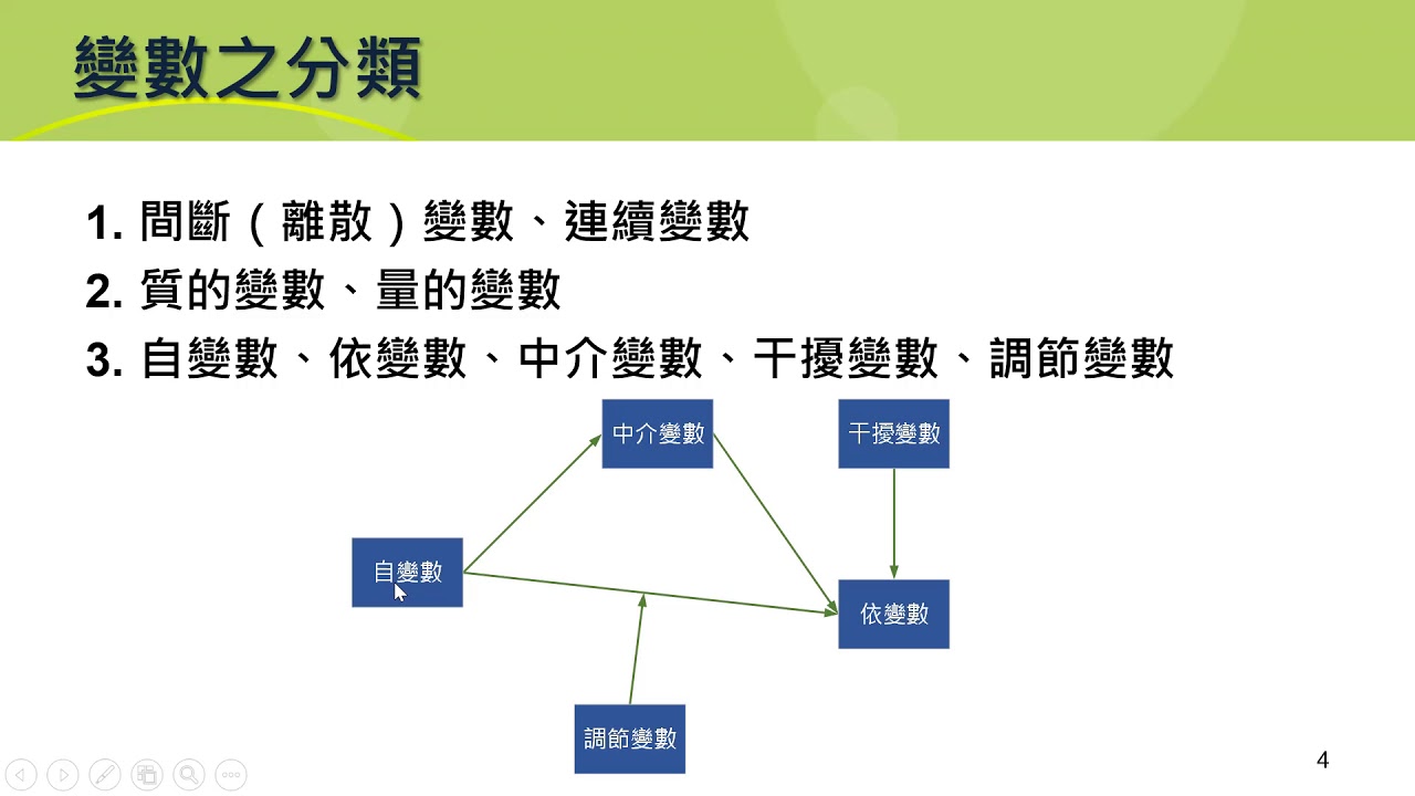 独自行走 第46页