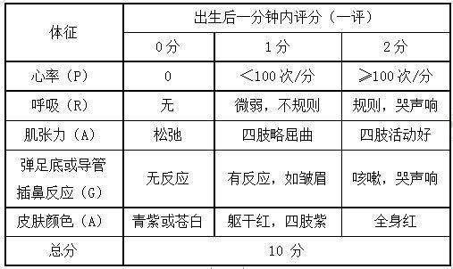 装修公司怎么选？避坑指南及全流程详解