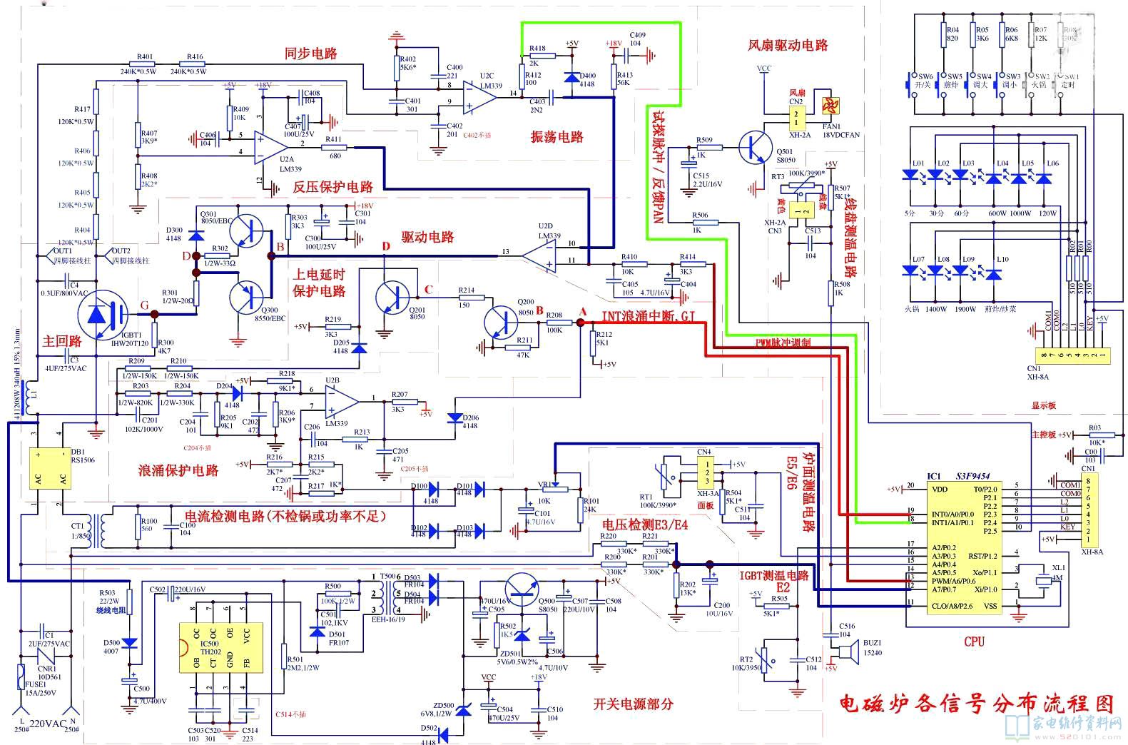 电磁炉怎么修？全面解析常见故障及维修方法