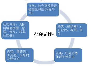 遭遇车祸如何安慰伤者及家属？实用指南及心理疏导技巧