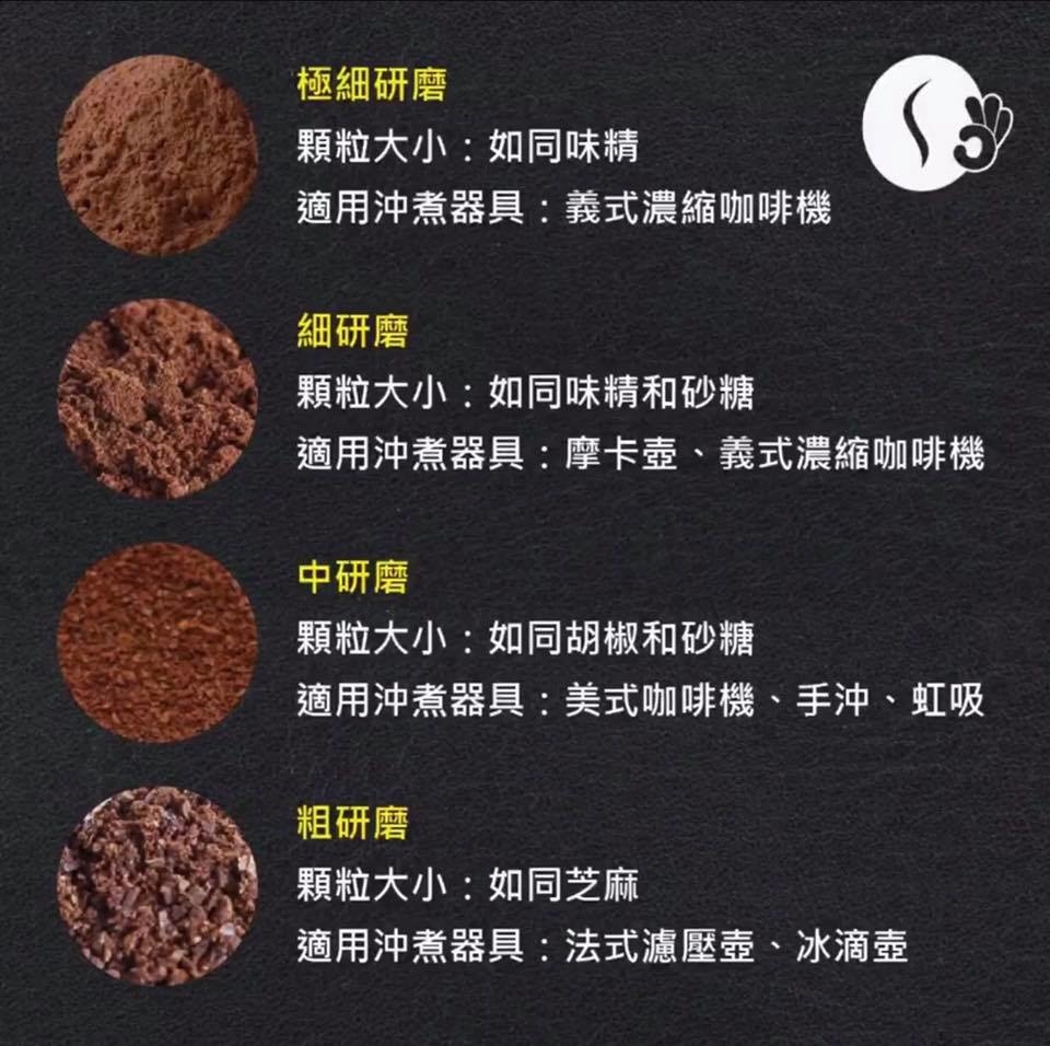 咖啡豆怎么磨？从研磨度到机器选择，一次性掌握咖啡研磨技巧