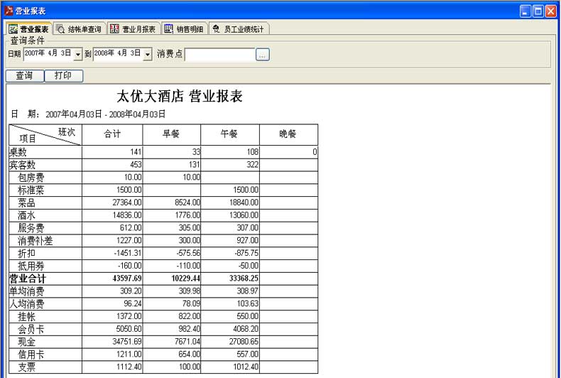 酒水销售秘籍：从入门到精通，助您业绩翻倍