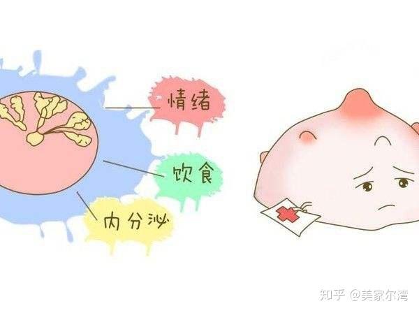 乳头一碰就疼是怎么回事？探究原因及应对方法