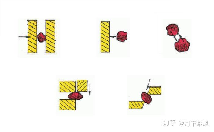 卤莲藕怎么卤？秘制家常卤莲藕做法及技巧详解