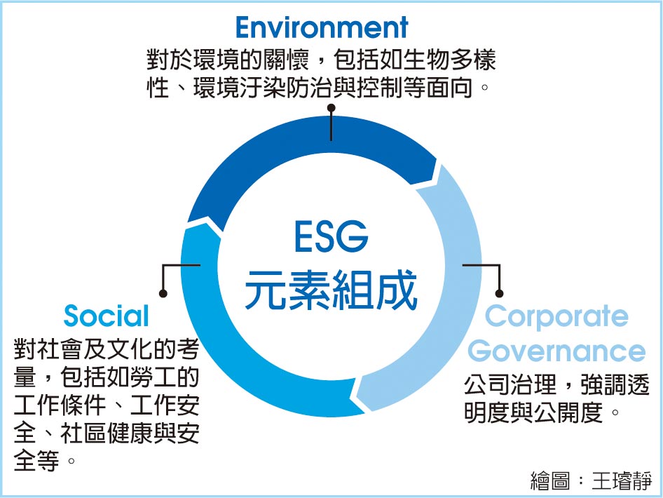 经营范围怎么填写？一份全面指南助您顺利完成注册