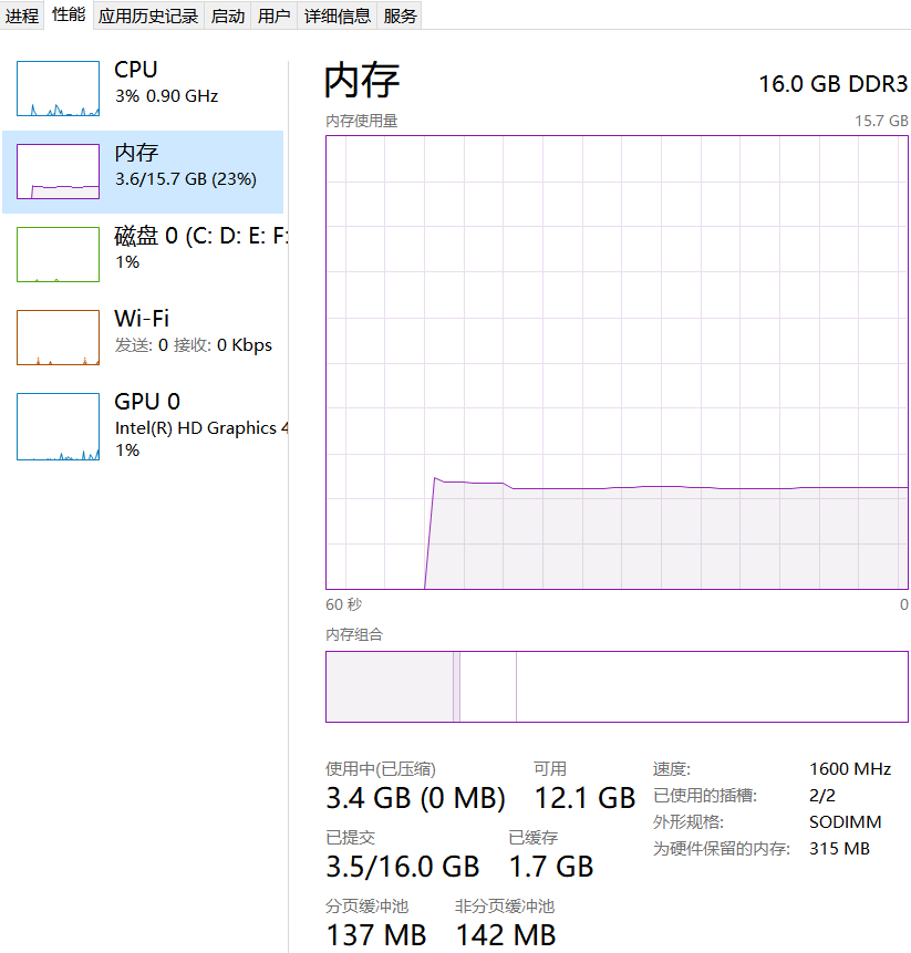 怎么测试内存？详解内存测试方法及常见问题