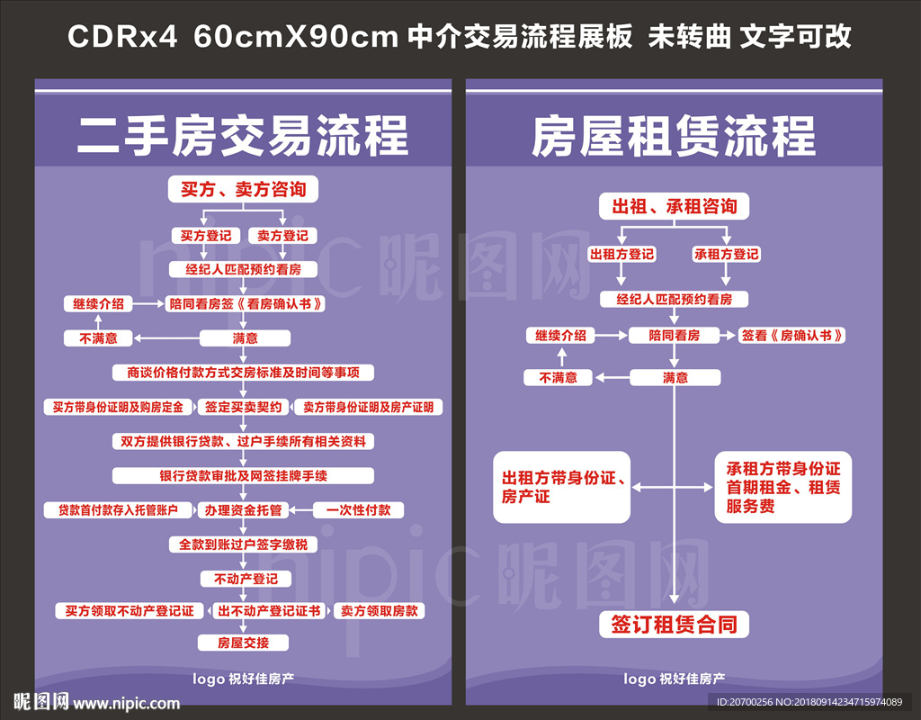 二手房个税计算详解：避税技巧及政策解读