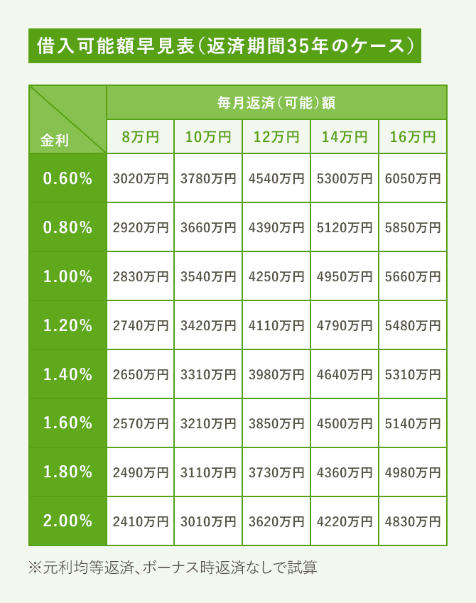 银行存款利息怎么算？详解计算方法及影响因素