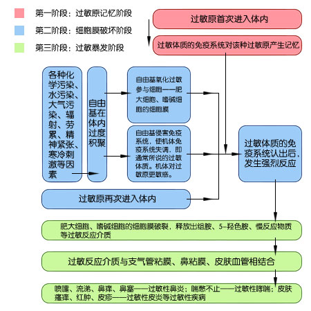 冬雪初霁 第8页