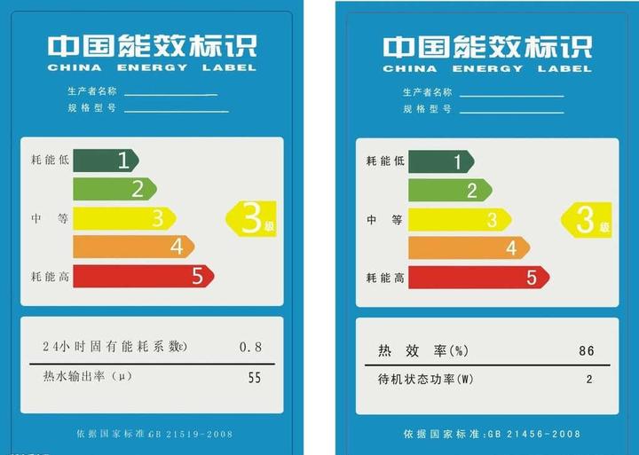 西门子冰箱质量怎么样？深度解析及用户口碑评价