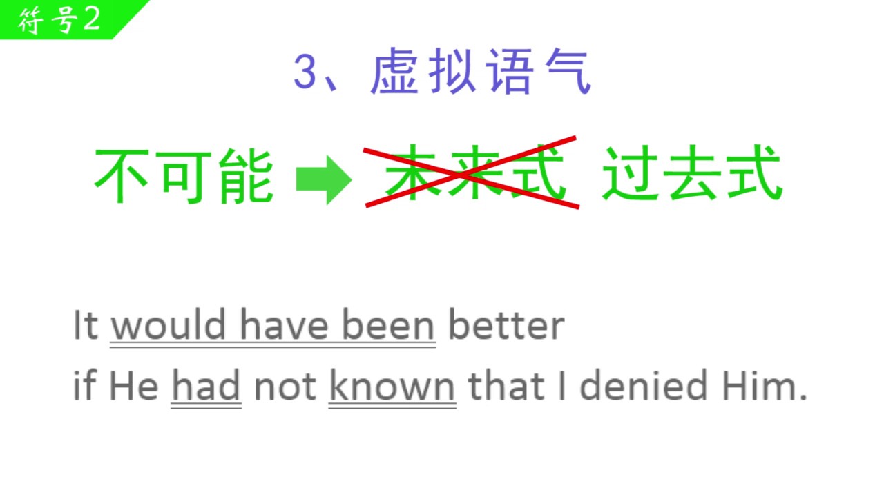 为什么这么说英语？文化、语法与表达习惯的深度解析