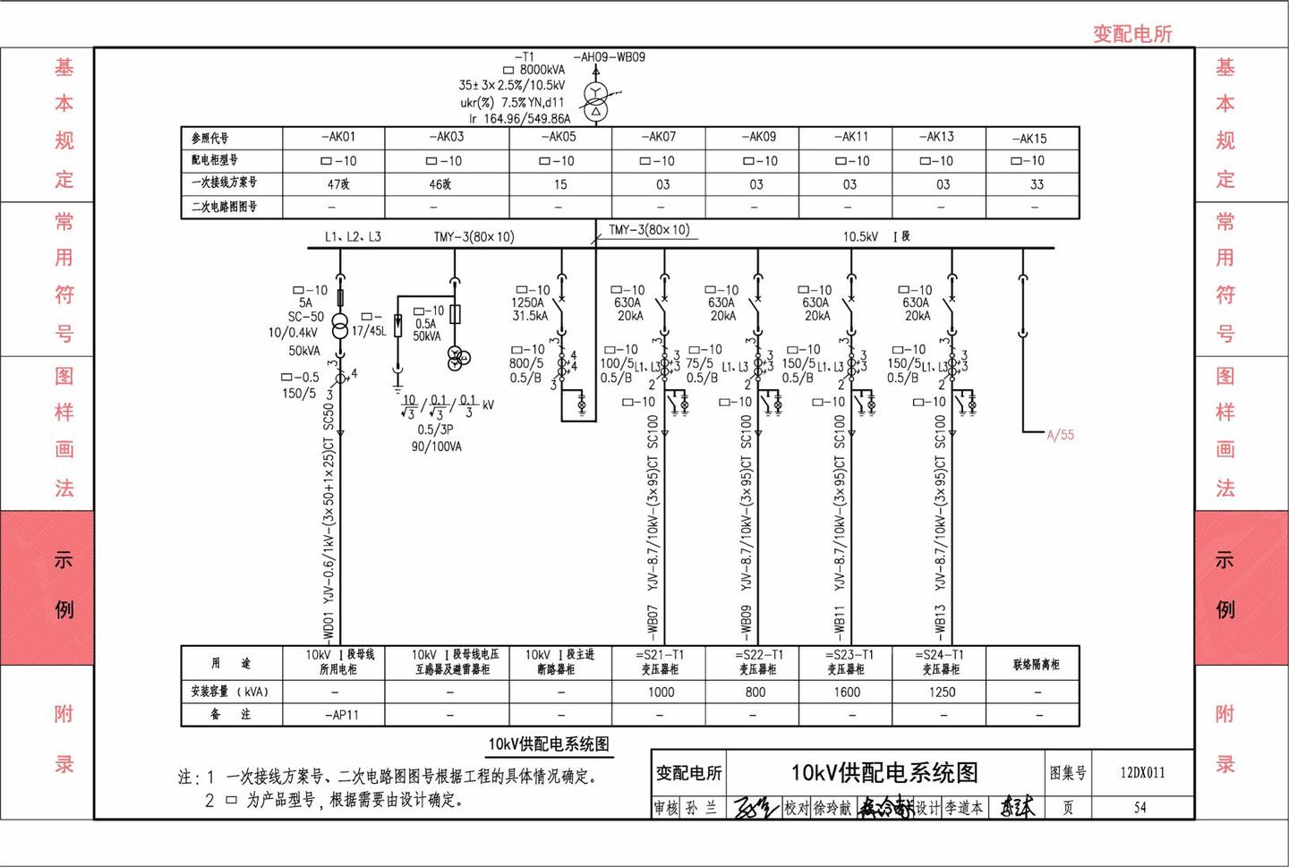 解密水电图纸：从入门到精通的完整指南