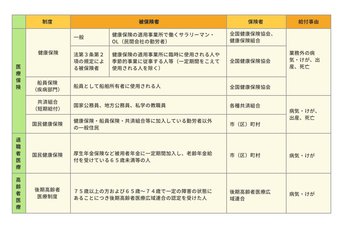 保险怎么做账？详解企业及个人保险会计处理流程及常见问题