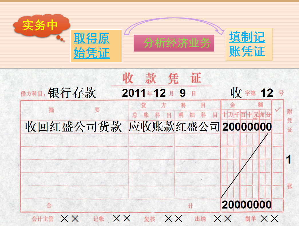 霜林尽染 第15页