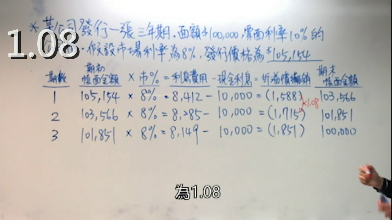 4厘的利息怎么算？详解利息计算方法及相关因素