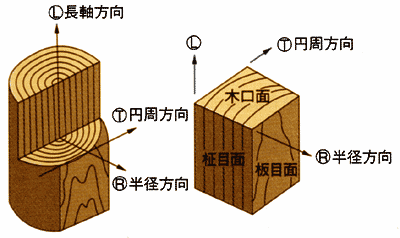 毛衣怎么收边？各种收边方法详解及技巧，提升你的手工编织水平