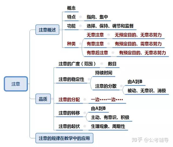 心凉怎么回事？探究情感失落背后的原因及应对策略