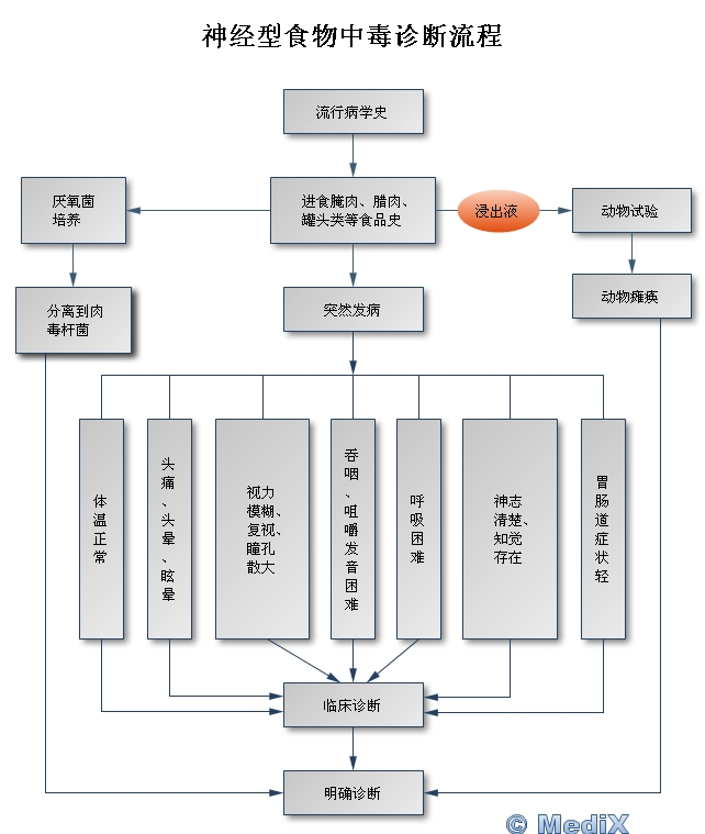 2025年1月7日 第60页