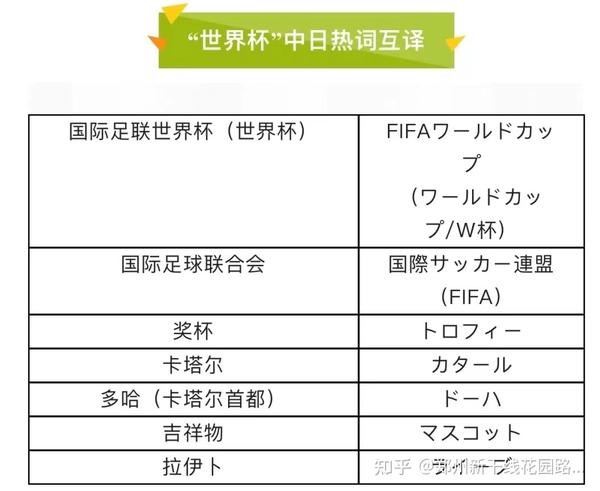 射门用英语怎么说？细致解读足球术语及文化内涵