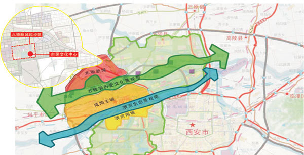 咸阳北塬新城最新进展：规划建设、产业布局及未来展望