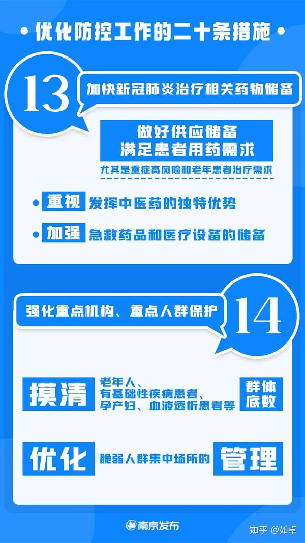 疫情数字最新解读：全球疫情数据走势及未来展望