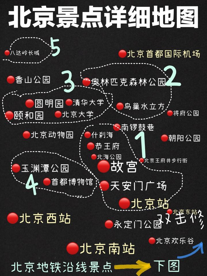 权威解读：最新回京信息政策及出行指南，助您顺利返京